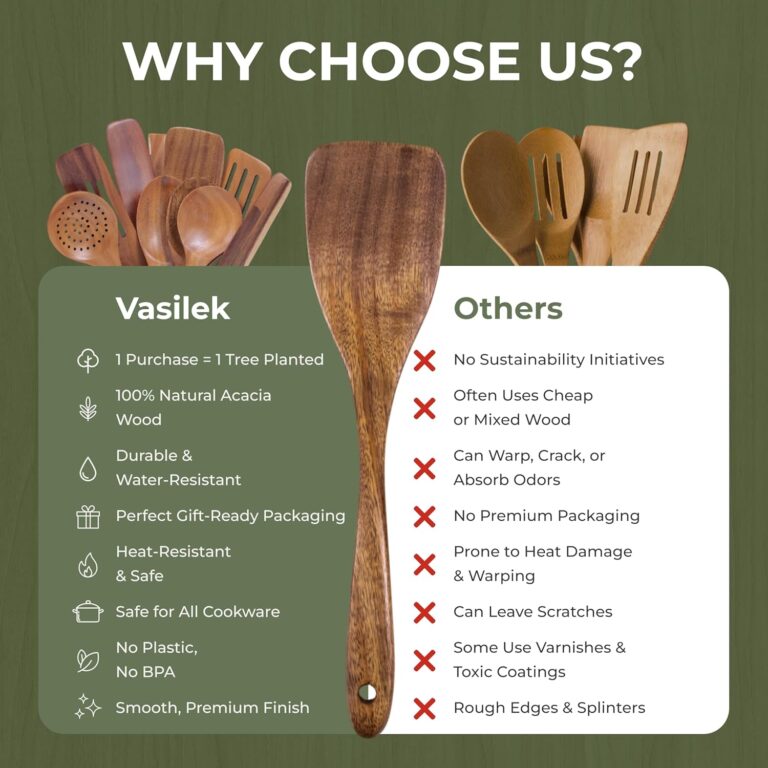 Acacia Wood Kitchen Utensils Set (13-Piece with Holder)